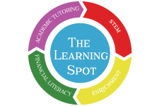Logo for Learning Spot, The Logo for Learning Spot, The